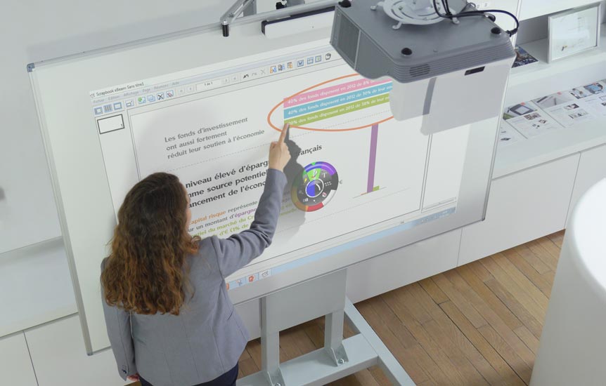 Videoprojecteur interactif courte focale