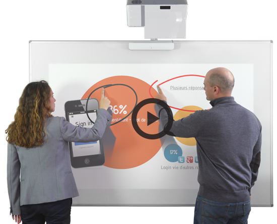 travail collaboratif avec le videoprojecteur interactif class=