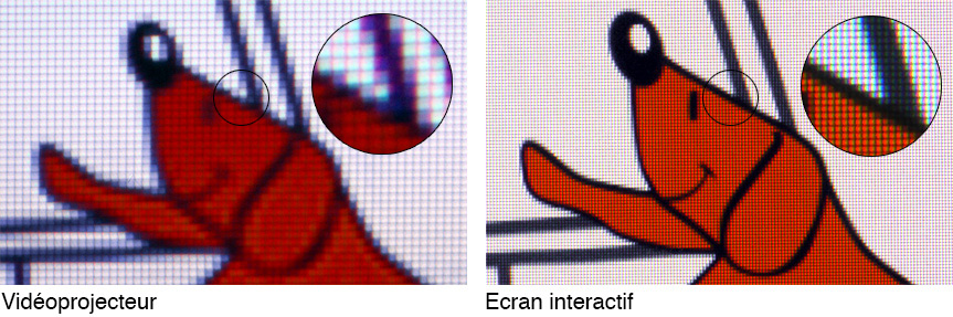 resolution-ecran-interactif-tactile